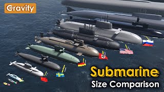 Submarines Size Comparison [upl. by Ragan]