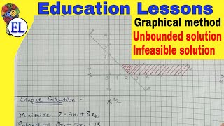 LPP  Special cases for Graphical method  Infeasible solution Unbounded solution  OR [upl. by Nevanod460]