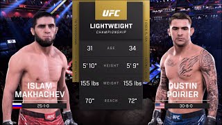 UFC 302 Makhachev vs Poirier  Eagle Fights ☝️🦅 [upl. by Assenej]