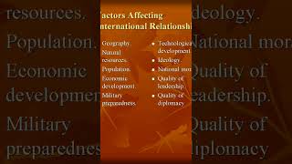 International Relations Factors [upl. by Ahsenre]