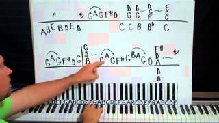 Piano Lesson Over The Hills And Far Away Led Zeppelin Shawn Cheek Tutorial [upl. by Godric]