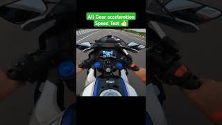 All Gear acceleration Speed Test R15M 2024  shorts short ytshorts r15 rider viralvideo [upl. by Pasquale]