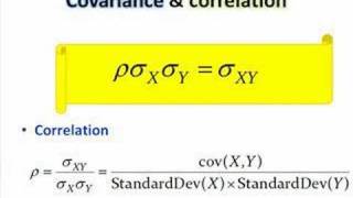 FRM Correlation amp Covariance [upl. by Aulea]