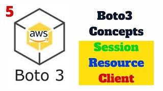 Boto3 in Tamil 5  Boto3 Concepts Session Resource Client boto3 awsboto3 [upl. by Varney546]