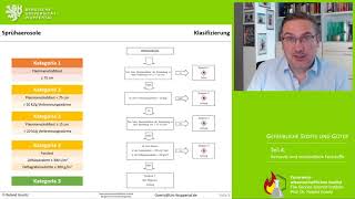 Vorlesung Gefährliche Stoffe und Güter Teil 4 [upl. by Mert]