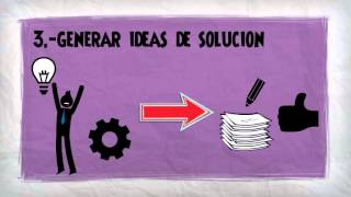 solucion de problemas y toma de decisiones [upl. by Moyer]