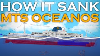 How The MTS Oceanos Sank  Floating Sandbox [upl. by Ishii222]