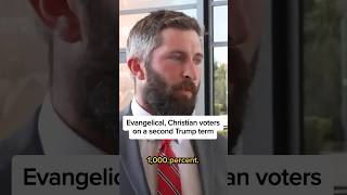 Evangelical Christian voters on a second Trump term [upl. by Eustacia]