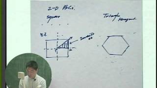 Lec06 光子晶體導論 第六週課程 [upl. by Esinek]
