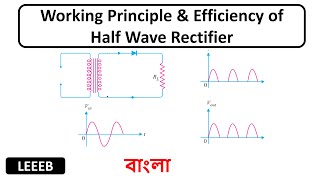 Working Principle of Half Wave Rectifier  Efficiency of Half Wave Rectifier  Electronics  Bangla [upl. by Piscatelli]