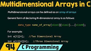 Introduction to Multidimensional Arrays [upl. by Anirahs]