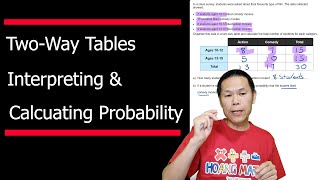 TwoWay Table Part 1  Interpreting Constructing and Calculating Probability [upl. by Herrera]