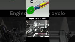 Engine Atkinson Cycle [upl. by Spence]