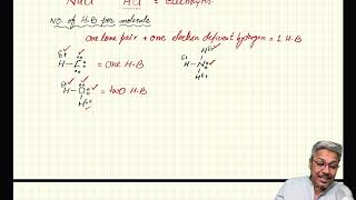 Atomic StructureBonding lecture 16 [upl. by Rednasela642]