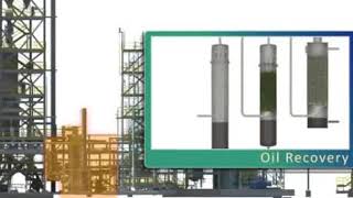 Turning Oil Shale into fuel [upl. by Zitvaa]