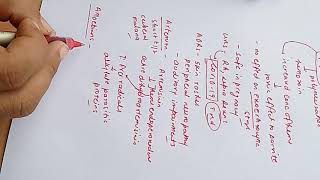 Antiprotozoal agentsMechanism of action and ADRs [upl. by Tuesday17]