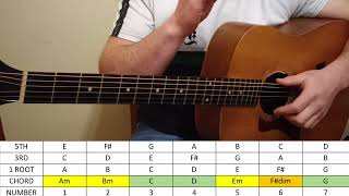 Chord Selection  Irish DADGAD Guitar Accompaniment Minor Lesson 4 of 12 [upl. by Bergman]