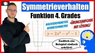 Symmetrieverhalten 4 Grades Achsen amp Punktsymmetrie [upl. by Rexford349]