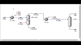 Toluene Production Process involving reaction and separation with Aspen Hysys V 80 [upl. by Faubert972]