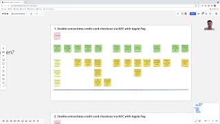 User Story Mapping Course Sneak Peak [upl. by Metzgar]