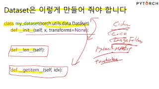 파이토치Pytorch 6 Custom Dataset [upl. by Ttelrats]