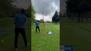 Rate My Happy Gilmore Swing [upl. by Magnolia]