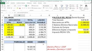 ejercicio 5 contabilidad hotelera [upl. by Nafets801]