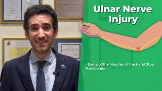 Repairing Thumb Pinch Strength after Nerve Injury by Andrés A Maldonado MD PhD [upl. by Dede761]