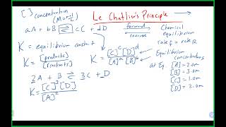 Chem 110 Lecture 41024 Ch 10 and 11 [upl. by Ainet]