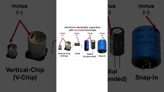 quotAluminum Electrolytic Capacitors NonSolid Key Insights amp Uses ElectronicsExplainedElectronics [upl. by Richelle833]