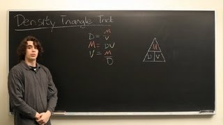 Density Triangle Trick  High School Math [upl. by Jefferey]