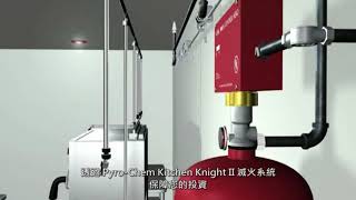 The KITCHEN KNIGHT II Fire Suppression System from PYROCHEM  Chinese Version [upl. by Hodess]