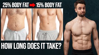 What is the ideal body fat percentage🤔 [upl. by Crin417]