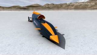 Bloodhound SSC 1000 mph rocket car land speed record attempt [upl. by Eicyak]