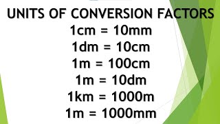 HOW TO CONVERT MERTIC UNITS USING CONVERSION FACTORS [upl. by Suedaht341]