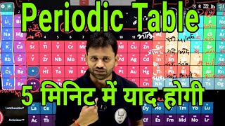 Trick to Learn Periodic Table Elements in hindi  Periodic Table trick periodictable chemistry [upl. by Alioz]