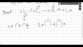 TI612 TuringMaschine Beispiele zum Flussdiagramm [upl. by Idarb]