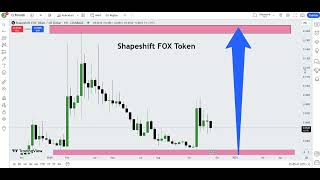 Shapeshift FOX Token FOX  Crypto Price Prediction 2024 [upl. by Feeney]