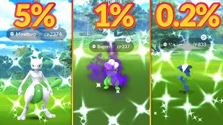 How RARE are SHINY Pokémon Pokémon GO Shiny Rate Explained [upl. by Bottali]