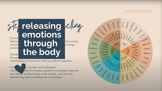 Releasing Emotions Through The Body Somatic Feelings Wheel [upl. by Carmella]