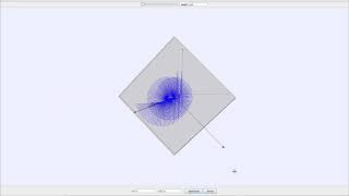 How do 3D glasses work Polarization Part 2 [upl. by Atsirhcal]