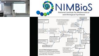 Ecological Niche Modeling  Model Evaluation [upl. by Bernhard]