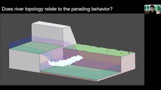 Studying migratory behavior in parading shrimps to inform Watcharapong Hongjamrassilp [upl. by Oilicec234]