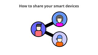 Sharing Smart Devices with Smart Life or Tuya Smart App [upl. by Dranik]