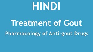 Treatment of Gout  Pharmacology of Antigout Drugs HINDI  Dr Shikha Parmar [upl. by Laoj]