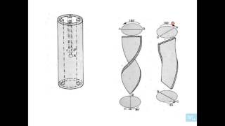 embryologie de lappareil cardio vasculaire partie 6 [upl. by Ati]