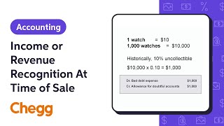 Income or Revenue Recognition At Time of Sale  Financial Accounting [upl. by Arriec]