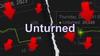 UNTURNED y su DECADENCIA XD [upl. by Kerin355]