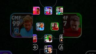 Penalty kick squad  325 Formation  efootball 2024 mobile shorts efootball pes viral [upl. by Naryk]