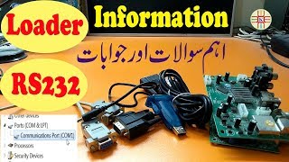 How to Choose Loader Tool and How to Set Com Port for RS232 Some Important Questions and Answers [upl. by Eceinwahs113]